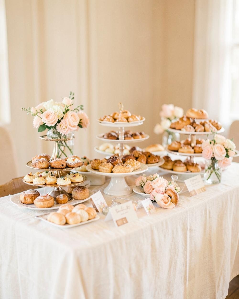Dessert Table Designs